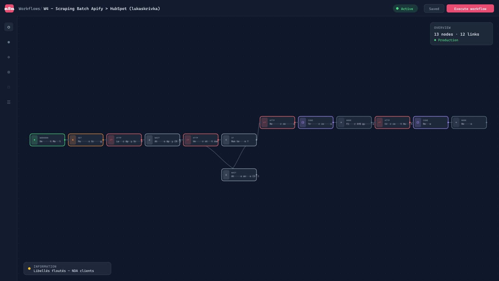 NovaForce — workflow n8n scraping et qualification HubSpot